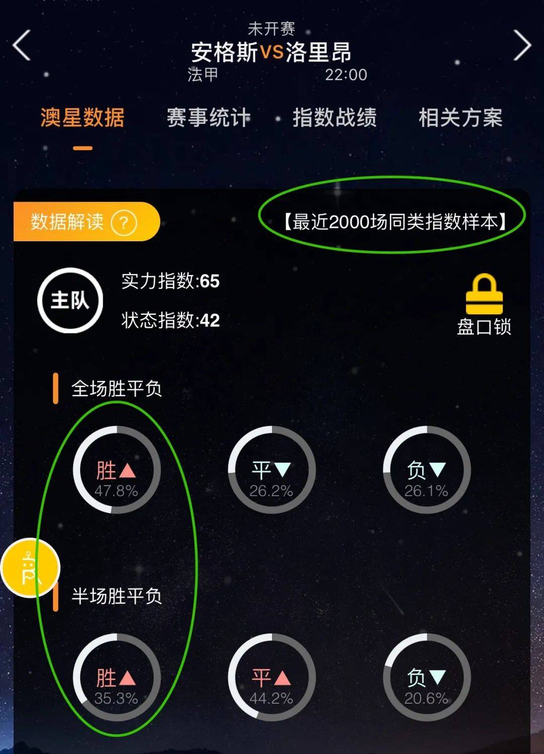 伤愈复出在